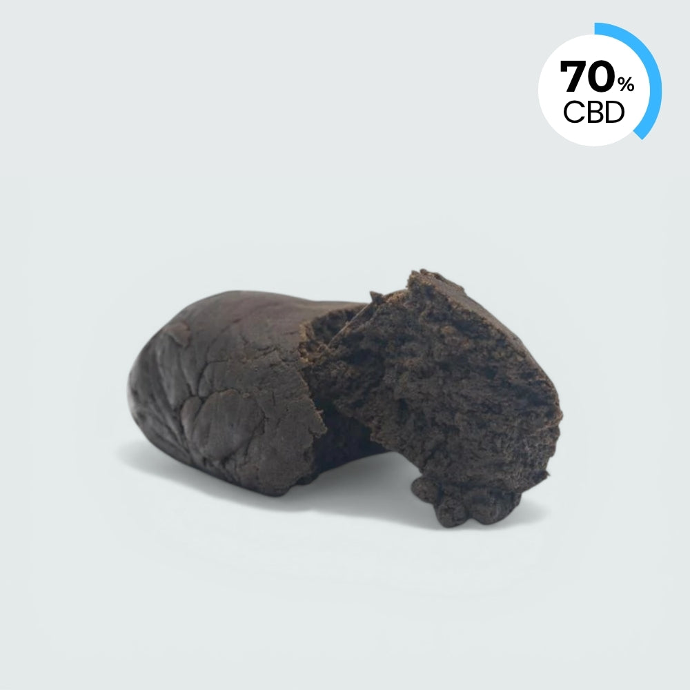 Static | 70% CBD